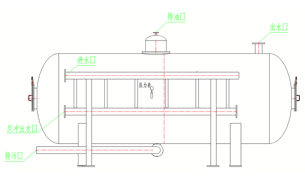GGLD单级碳基改性材料油水分离器