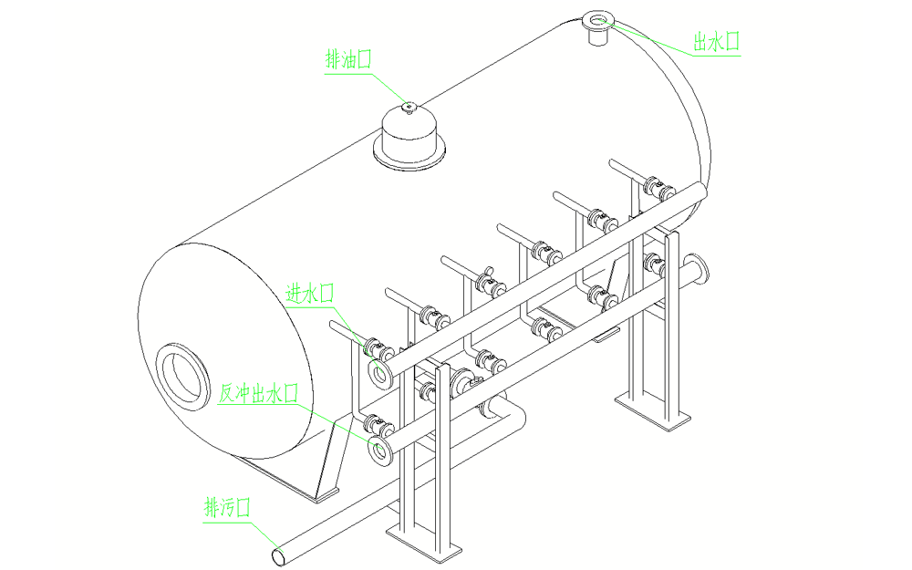 GGLD单级碳基改性材料油水分离器