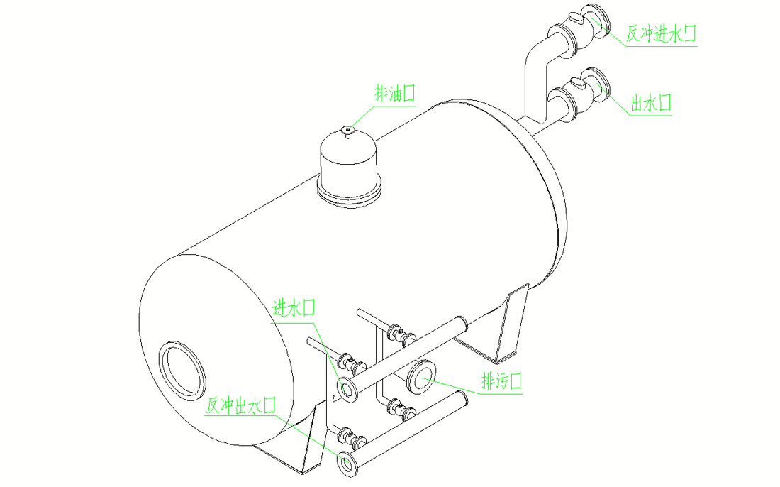 GGLS双级碳基改性材料油水分离器